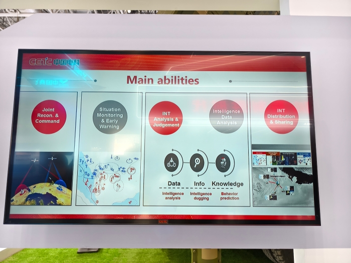 4、聯合情報系統